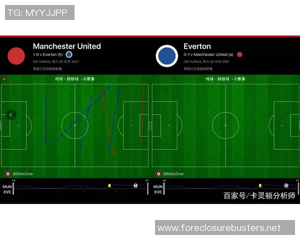 武汉足球队与南京足球队赛后战术分析与复盘探讨