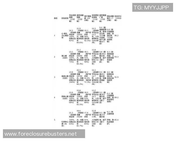 2026CS_GO心理素质排行榜：FPX位居第5名